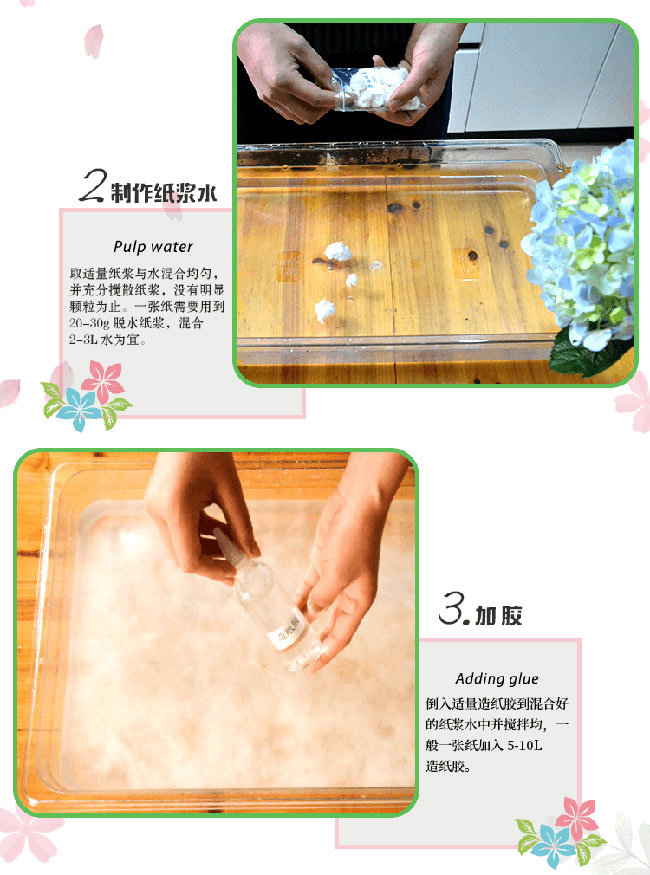 ȤζֽDIY